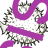 analysis of